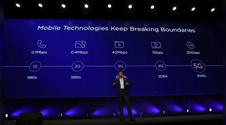 Huawei flexible smartphone