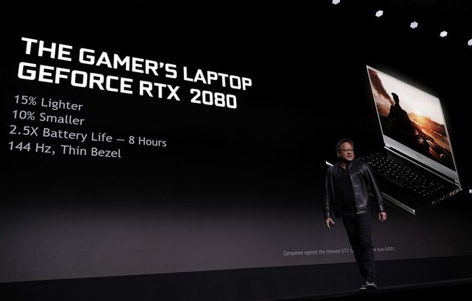  NVIDIA introduced a mobile GeForce RTX